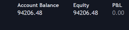 Pip Example