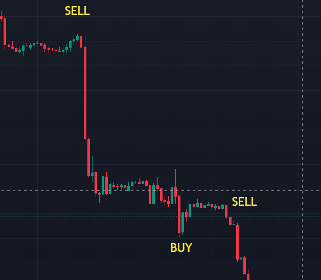 Scalping